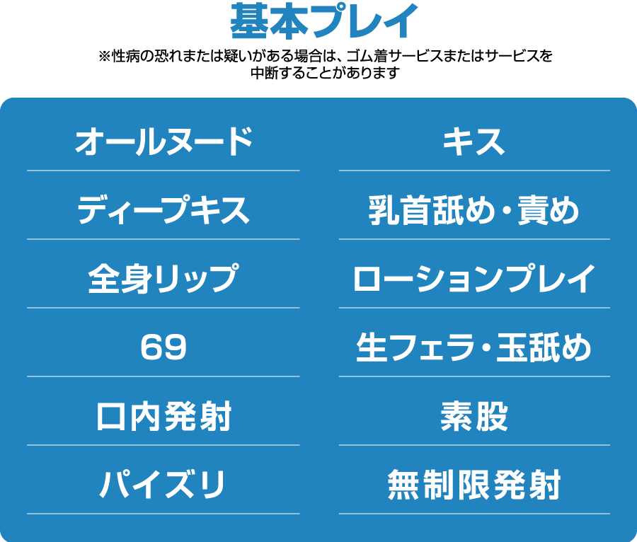 基本プレイ